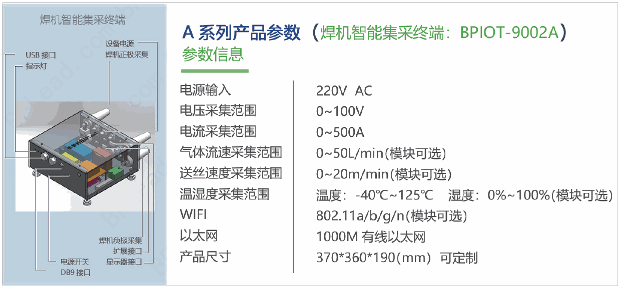 Odoo图像文字块
